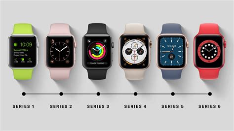 The Apple Watch just made history with a feature that。